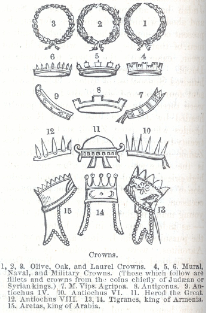 Crowns