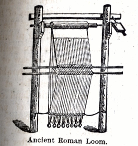 Ancient Roman Loom