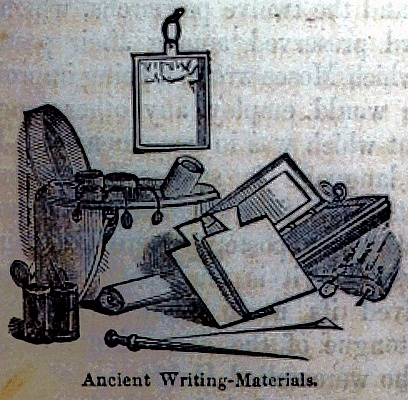 Ancient Writing Material