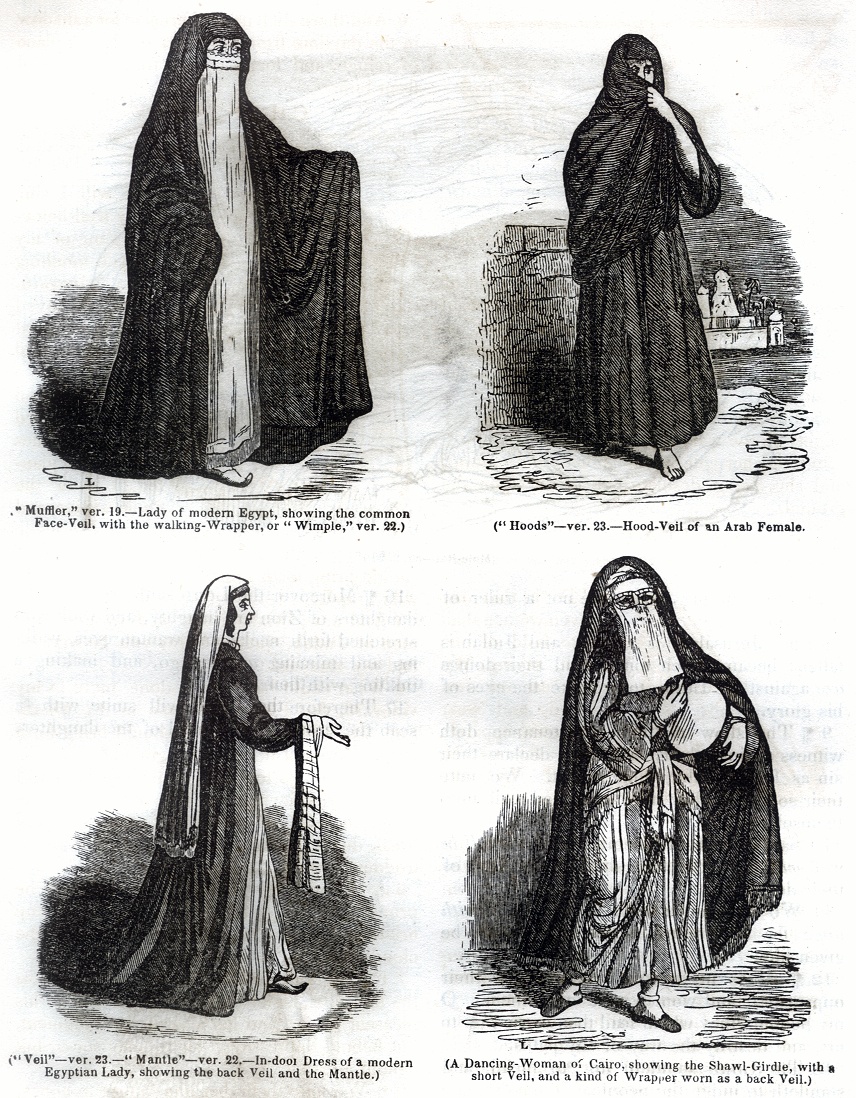 Different types of Veils