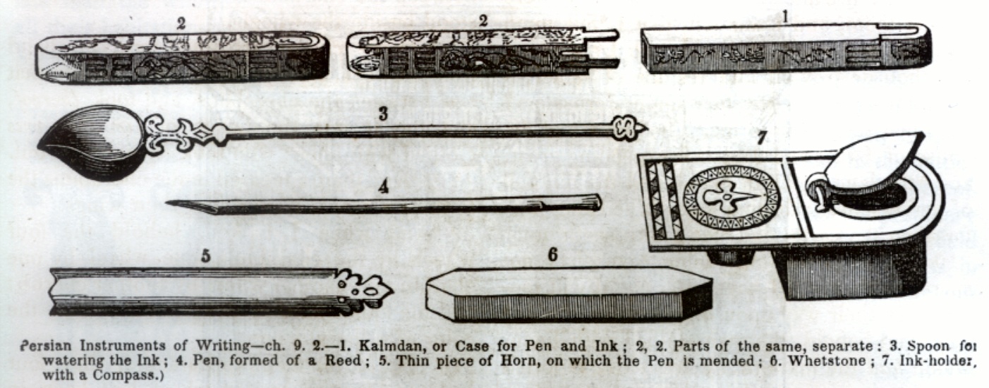 Persian Instruments of Writing