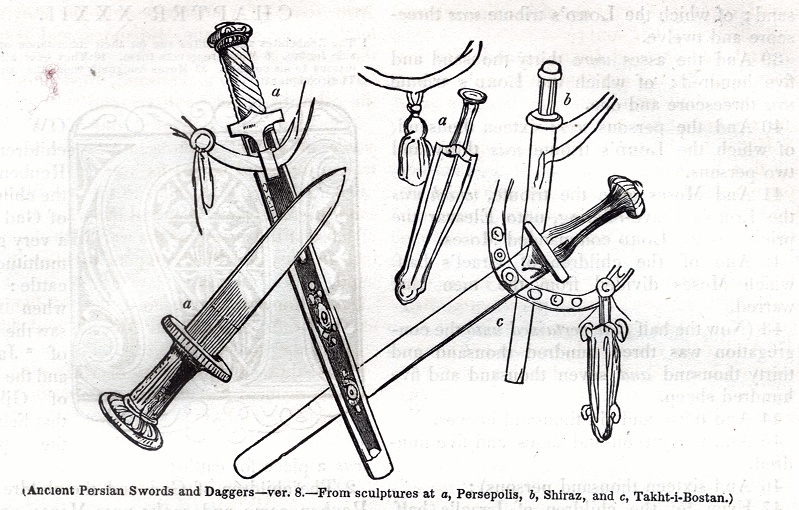 Ancient Persian Swords and Daggers