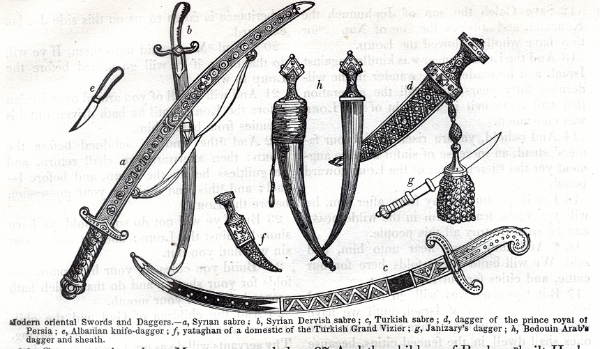 Modern Oriental Swords and Daggers